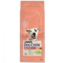 Dog Chow Somonlu Hassas Yetişkin Köpek Maması 14 Kg Dog Chow Somonlu Hassas Yetişkin Köpek Maması 14 Kg