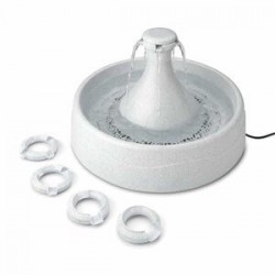 Drinkwell 360 Plastik Su Pınarı 3.8 Lt Drinkwell 360 Plastik Su Pınarı 3.8 Lt
