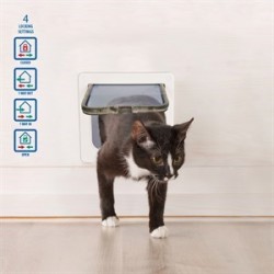 Duvo+ Cat Door Kedi Kapısı Duvo+ Cat Door Kedi Kapısı
