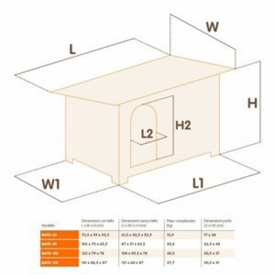 Ferplast Baita 80 Köpek Klübesi 69x102x68 Cm