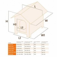 Ferplast Maxsi Köpek Kulubesi 127,5x113x109,5cm