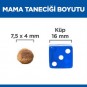 Hills Adult Small Miniature Kuzulu Küçük Irk Köpek Maması 6Kg