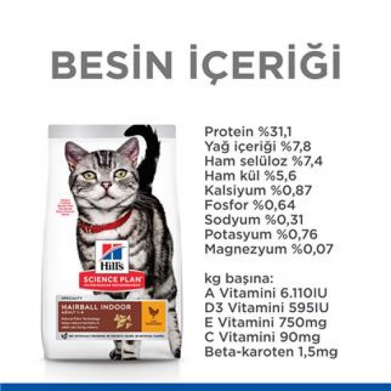 Hills Feline Hairball & İndoor Yetişkin Kuru Kedi Maması 1,5 Kg