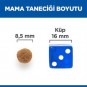 Hills Tahılsız Tavuklu Yetişkin Kedi Maması 1.5 kg