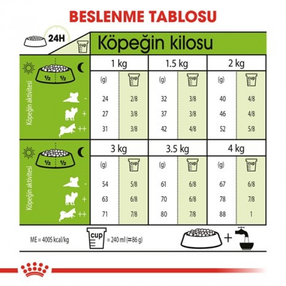 Royal Canin XSmall Adult Yetişkin Köpek Maması 1,5 Kg